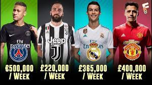 The gunners is currently paying. The World S Four Highest Earning Pro Football Players