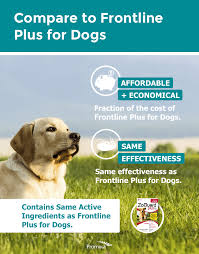 Zoguard Plus For Dogs