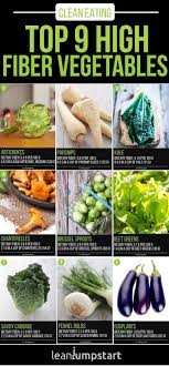 100 top high fiber foods you should eat