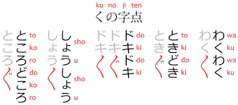The Japanese Alphabet Japanese With Anime