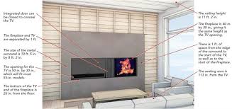 Arranging A Fireplace And A Television