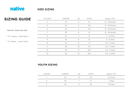 Native Shoes Sizing Guide
