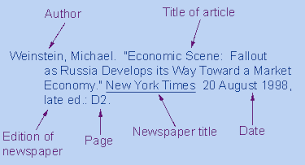 How To Write A Good How to cite a newspaper article mla   Information Collection
