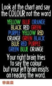 Look At The Chart And Say The Colour Not The Word Yellow