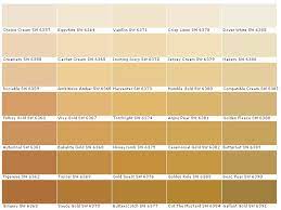 Sherwin Williams Paint Swatches Color