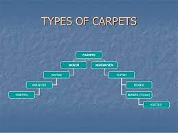 types of carpet part 1