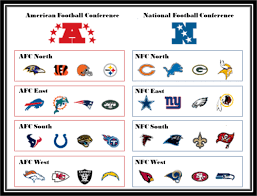 Nfl By Division 2019 Newinformers