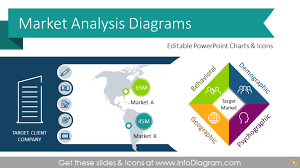 Over 50 Visuals For Market Research And Analysis Presentation As Editable Powerpoint Template With Diagrams And Icons