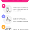 Promote And Implement Health And Safety in a Health/Social Care Setting