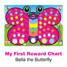 Reward Charts For Kids Behaviour Charts Nocturnal Enuresis