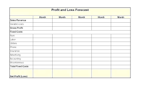 Projected Financial Statements Template Free Project Profit And Loss