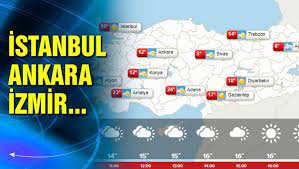 Yağış radarı, hd uydu görüntüleri, şu anki hava durumu uyarıları, saatlik sıcaklık, yağmur olasılığı ve güneşli saatler. Hava Durumu Istanbul Ankara Ve Izmir De Hava Nasil Olacak 2 Kasim Il Il Hava Durumu Raporu Gundem Haberleri