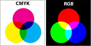 Panel Description Color Panel Freestyler Wiki