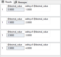 sql rounding functions with round