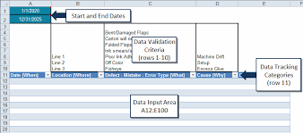 defect tracking template in excel