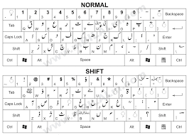 Urdu Phonetic Keyboard Detailed Map Of Urdu Keyboard Layout