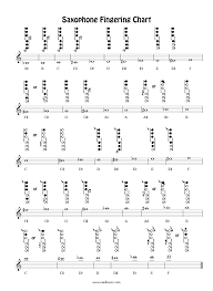 Free Alto Tenor Saxophone Fingering Chart Reed Music