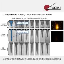 high precision laser welder under vacuum