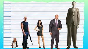 Vin diesel (53 years old) 2021 body stats. How Tall Is Vin Diesel Height Comparison Youtube