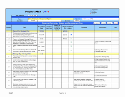 Gap Analysis Report Template Free Magdalene Project Org