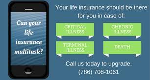 Life Insurance in Miami, Florida gambar png