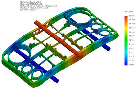 solving beamy three point bending test