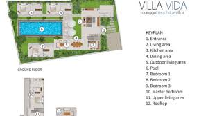Villa Vida In Canggu Bali 4 Bedrooms
