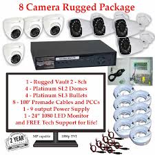 showroom rugged cams