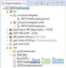 Gwt Charts Example Examples Java Code Geeks 2019