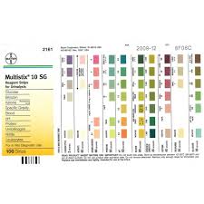 74 Perspicuous Multistix Chart