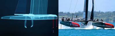 Check spelling or type a new query. Sailgp F50 V America S Cup Ac50 Catamarans Yacht Racing Life