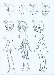 Body proportions for naruto girls by lunaeiraes anime characters. 1001 Ideas On How To Draw Anime Tutorials Pictures