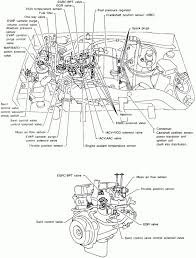 P0110 is air temp sensor issue, p0100 is a mass airflow meter problem, they are on the side of the throttle body. 1997 Nissan Engine Diagrams Wiring Diagram Schematic Self Total A Self Total A Aliceviola It