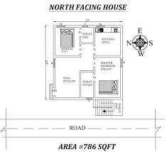 North Facing House Plans With Vastu