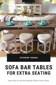 Why Are Sofa Bar Tables So Popular