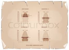 Population And Demography Population Stock Vector