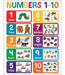 World Of Eric Carle Numbers 1 10 Chart Grade Pk 2