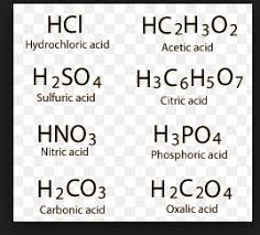 acid bases and salts and periodic