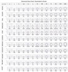 29 Printable Diamond Size Charts