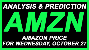 Amazon Stock Prediction - AMZN Stock ...