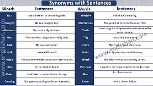 50 exles of synonyms with sentences