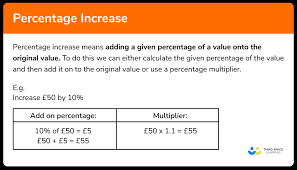 Percentage Increase Gcse Maths