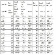V Belt Size Chart Best Picture Of Chart Anyimage Org