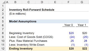 inventory formula calculator