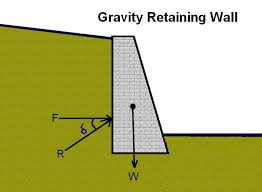 types of retaining wall reseau 2000
