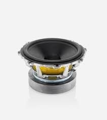 bowers and wilkins 702 signature