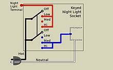 If you buy a replacement switch at home depot it usually comes with a diagram that shows you how to wire it. 3 Way Lamp Wikipedia