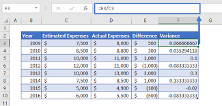 calculate percent variance in excel