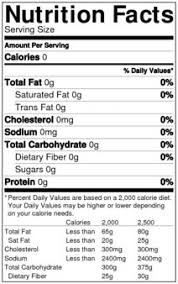 How To Make A Nutrition Facts Label For Free For Your