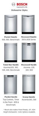 This one was a perfect replacement. Bosch Dishwasher Review 100 Vs 300 Vs 500 Vs 800 Series Best Of 2021